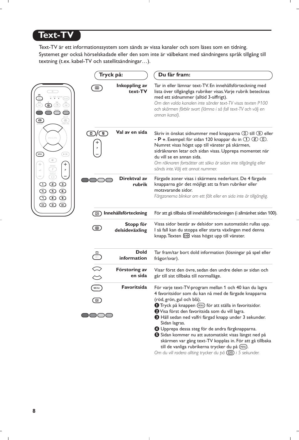 Text-tv, У т с | Philips Streamium Flat TV User Manual | Page 94 / 136