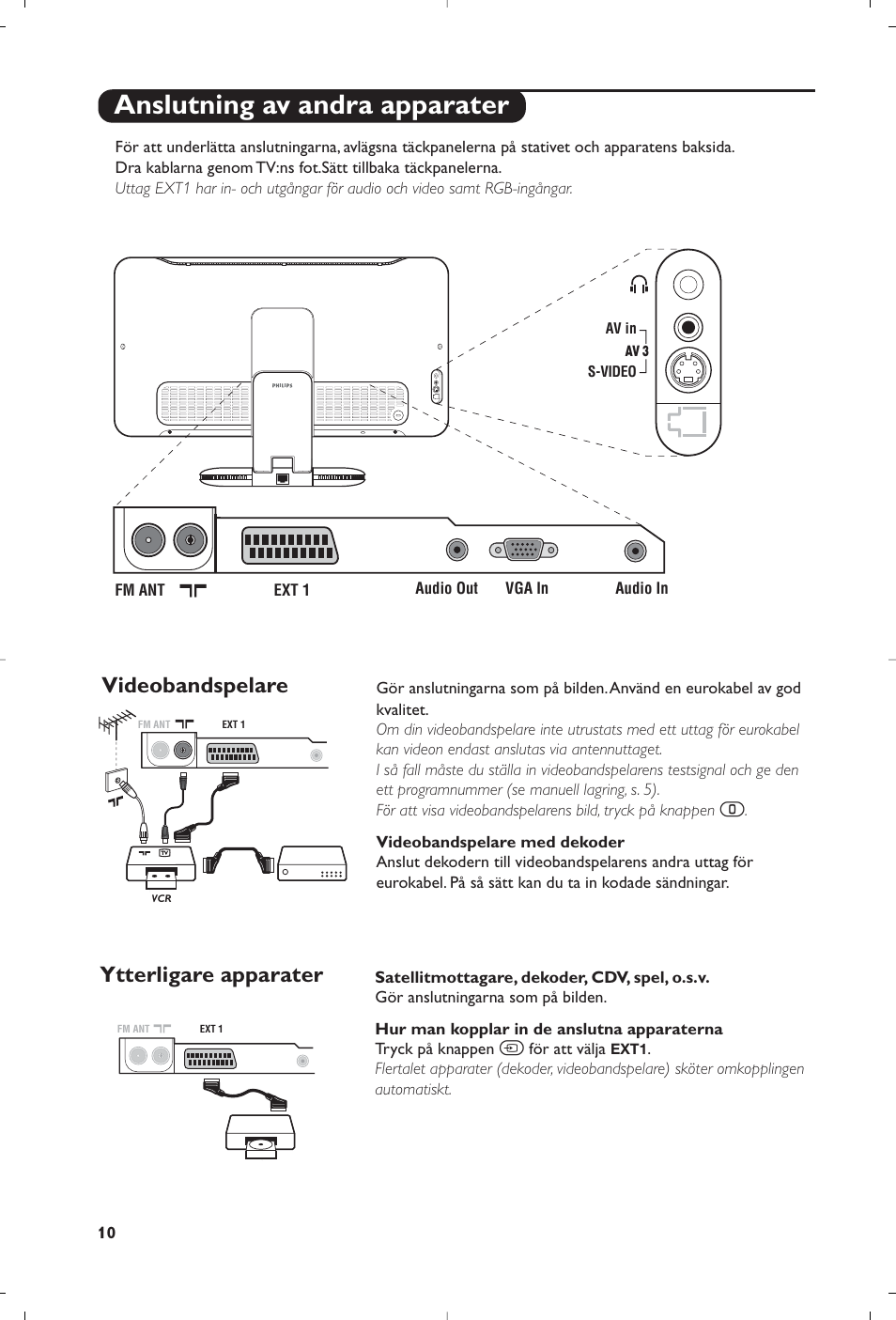 Anslutning av andra apparater, Videobandspelare, Ytterligare apparater | Philips Streamium Flat TV User Manual | Page 96 / 136