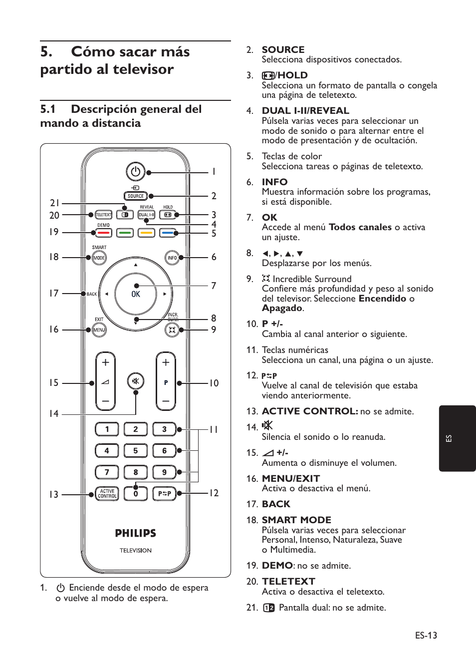 Cómo sacar más 5. partido al televisor | Philips TV LCD User Manual | Page 16 / 32