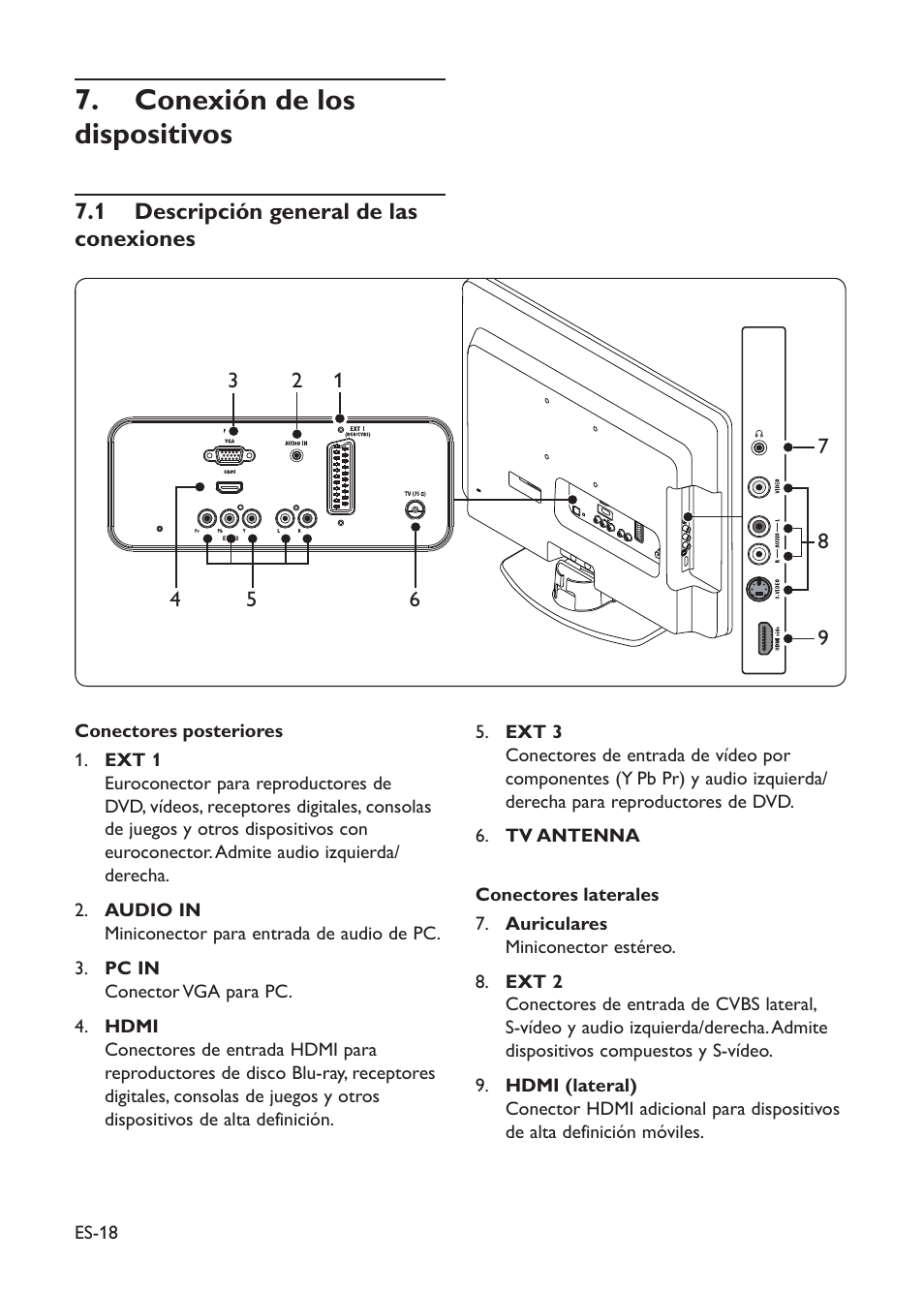 Conexión de los dispositivos | Philips TV LCD User Manual | Page 21 / 32