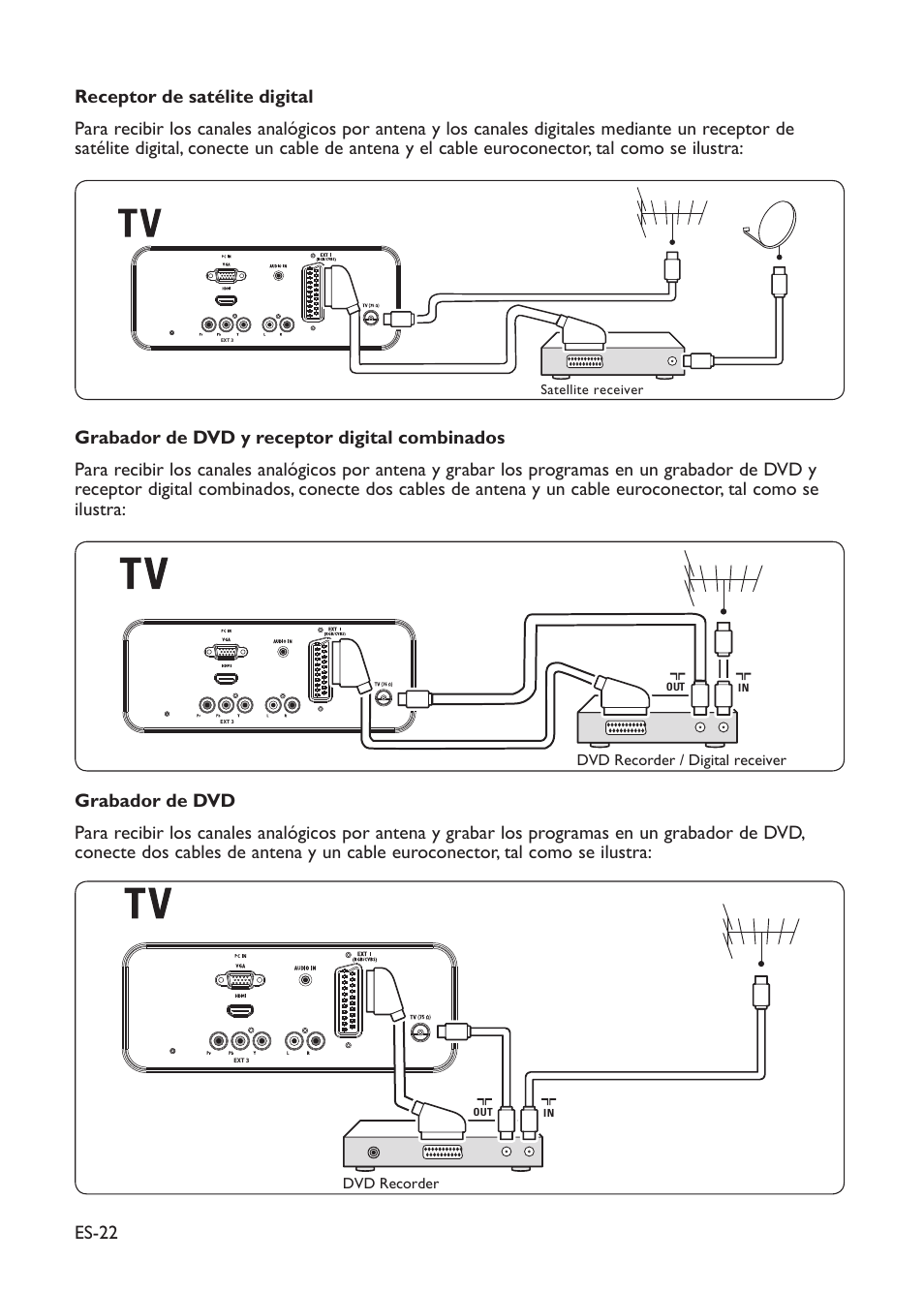 Philips TV LCD User Manual | Page 25 / 32