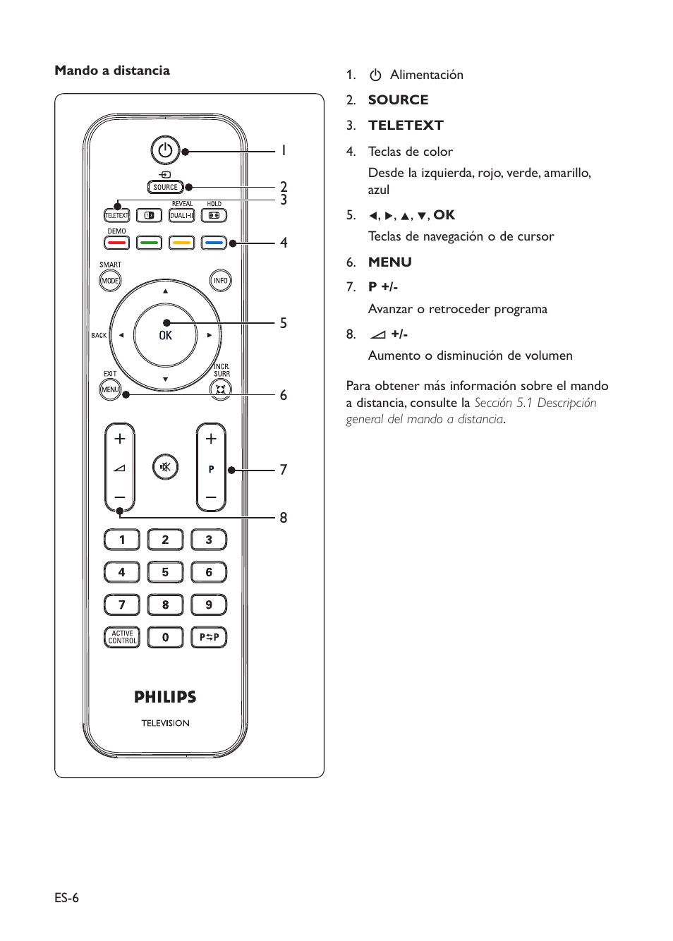 Philips TV LCD User Manual | Page 9 / 32