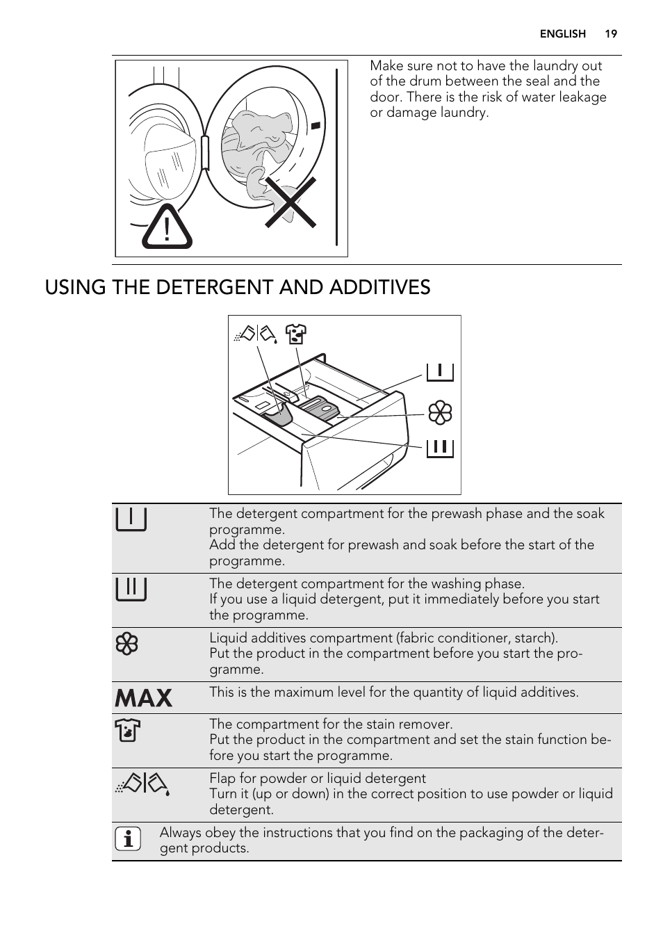 Using the detergent and additives | AEG L 98699 FL User Manual | Page 19 / 40