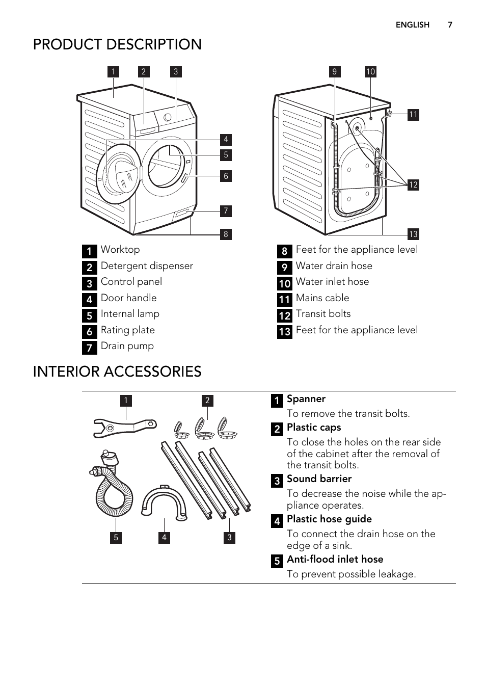 Product description, Interior accessories | AEG L 98699 FL User Manual | Page 7 / 40