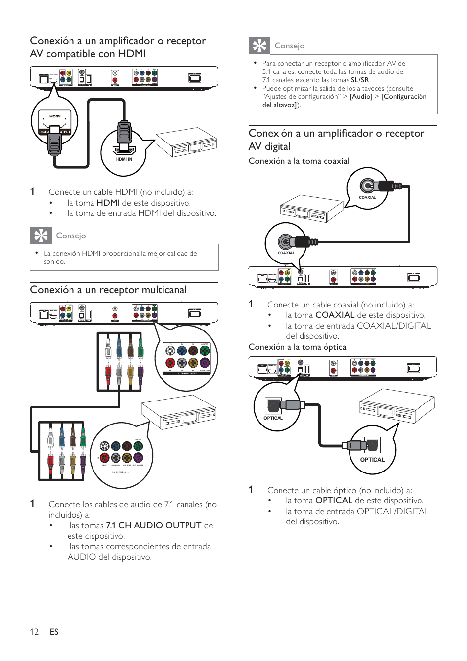 Philips 7000 series Reproductor de Blu-ray Disc User Manual | Page 12 / 57