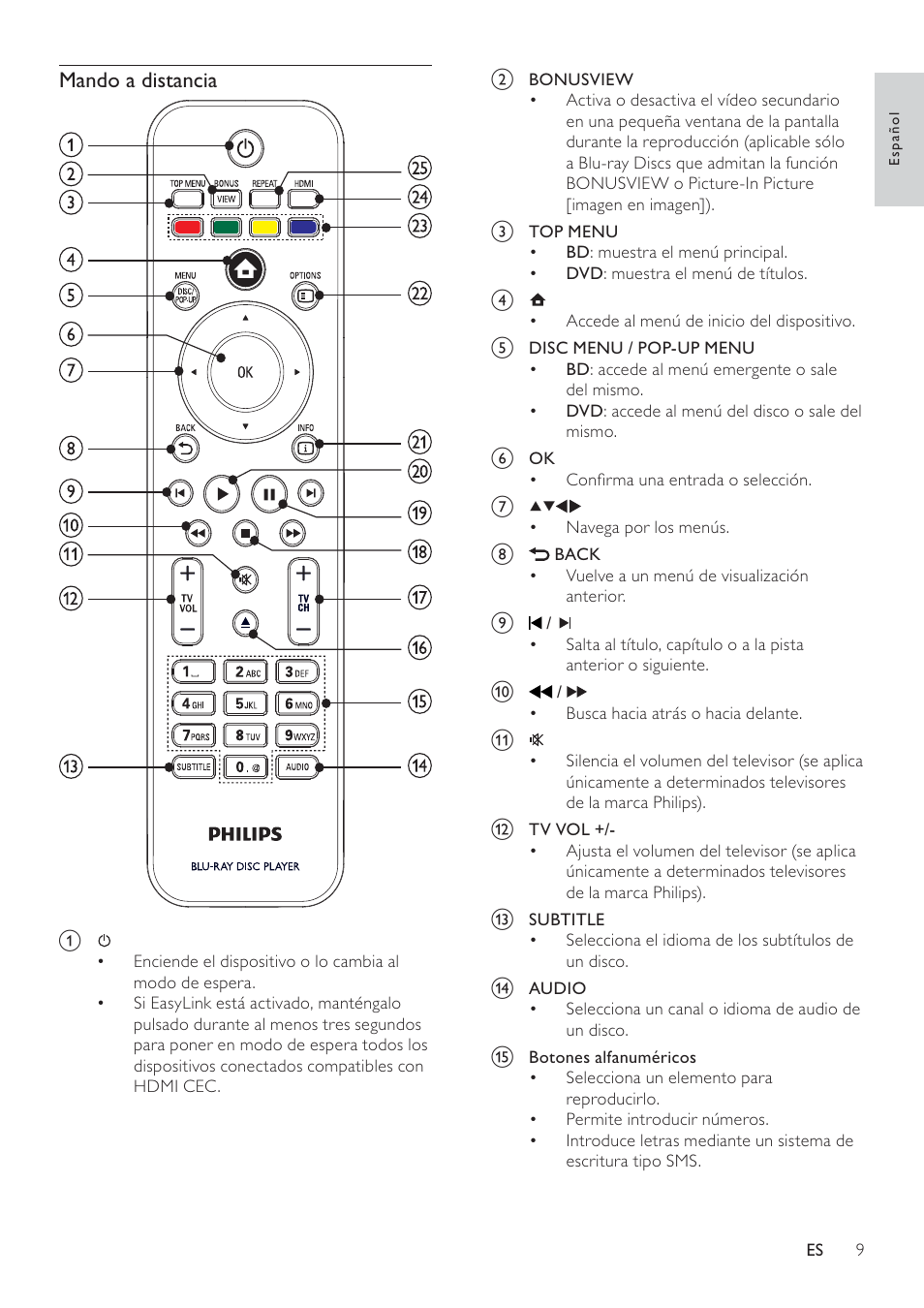 Philips 7000 series Reproductor de Blu-ray Disc User Manual | Page 9 / 57