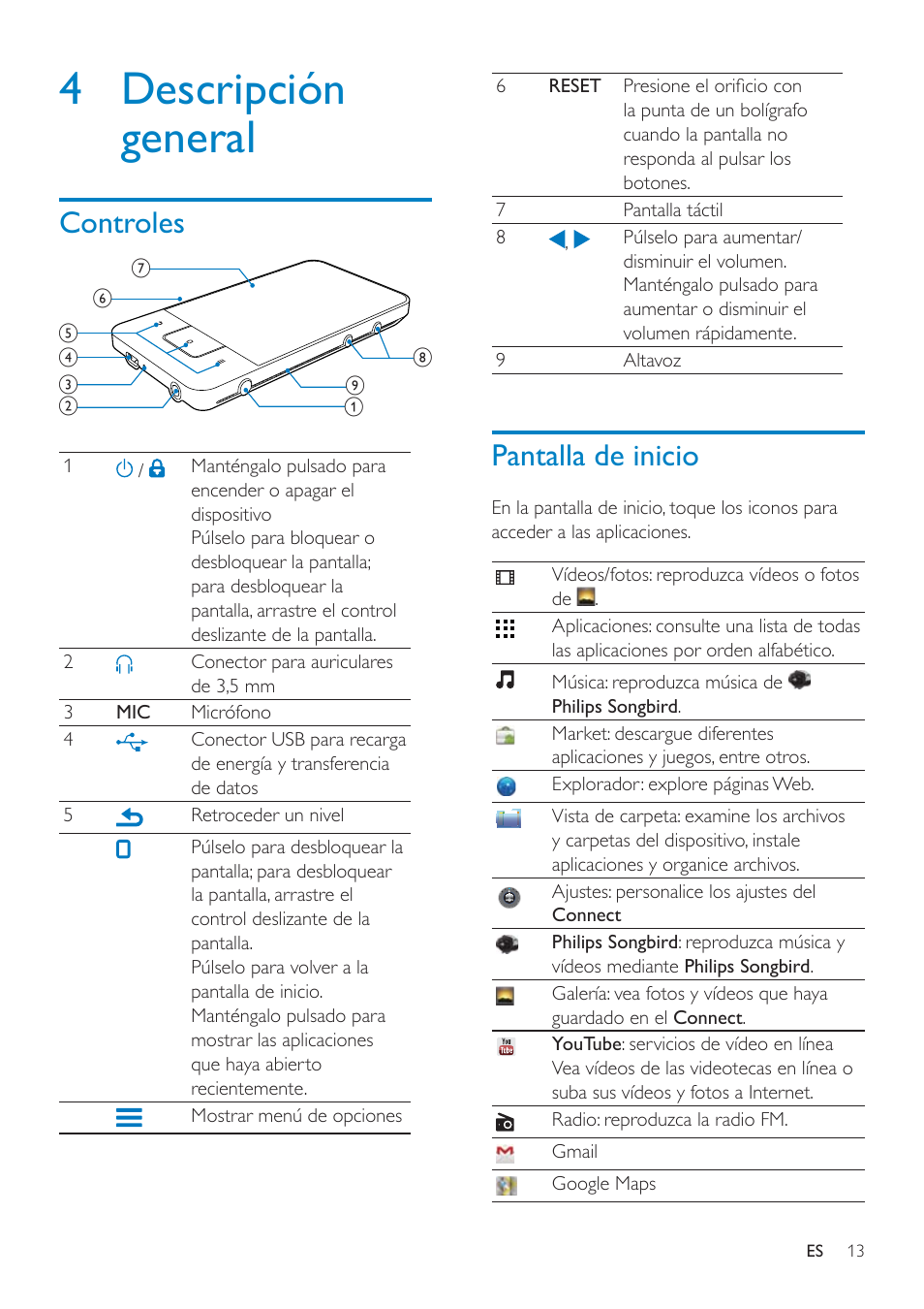 4 descripción general, Controles, Pantalla de inicio | Philips GoGEAR Mini tableta con Android™ User Manual | Page 13 / 76