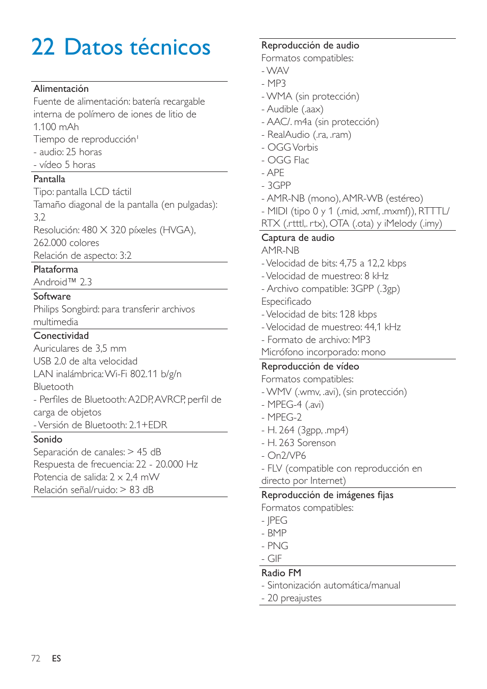 21 comprobación de actualizaciones de firmware, Actualización del firmware del dispositivo, 21 comprobación de actualizaciones de | Àupzduh, Fwxdol]dflyqghoàupzduhghoglvsrvlwlyr, 22 datos técnicos | Philips GoGEAR Mini tableta con Android™ User Manual | Page 72 / 76