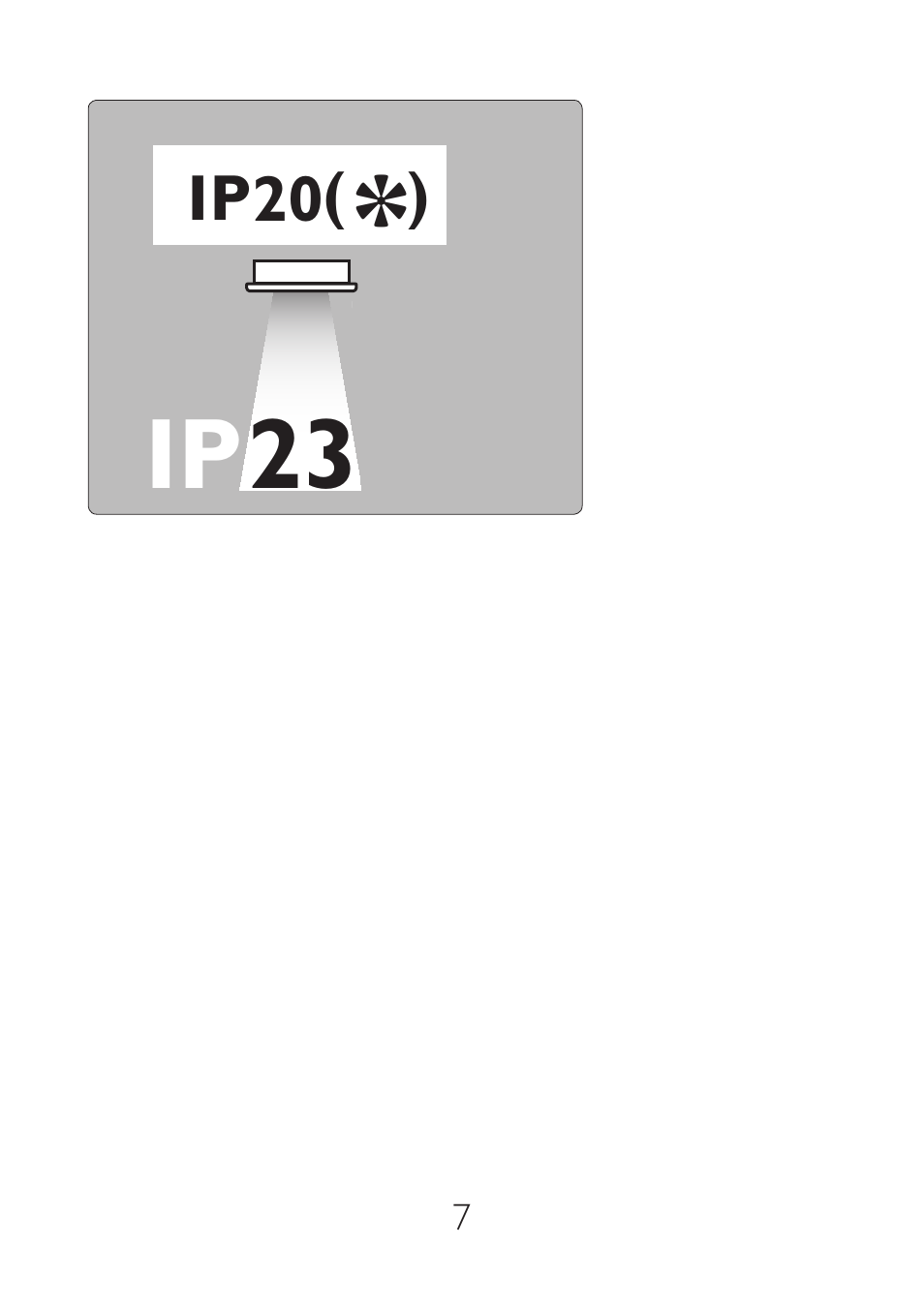 Ip 23 | Philips SMARTSPOT Foco empotrable User Manual | Page 7 / 8
