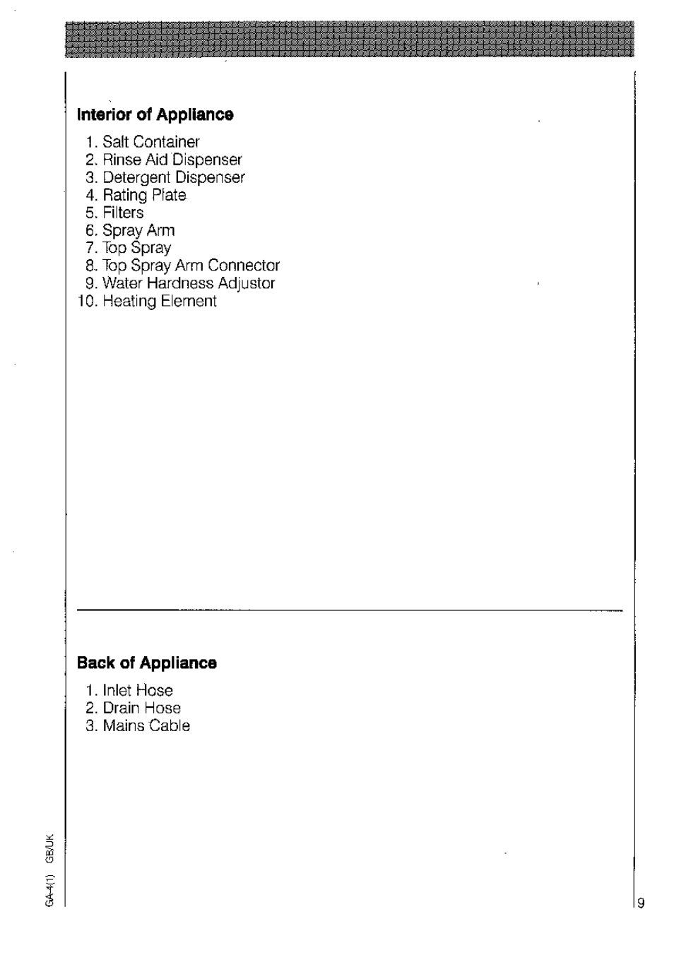 Interior of appliance, Back of appliance | AEG OKO_FAVORIT 3220 User Manual | Page 9 / 42