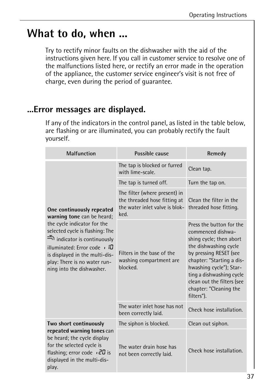 What to do, when, Error messages are displayed | AEG FAVORIT 88050 I User Manual | Page 37 / 56