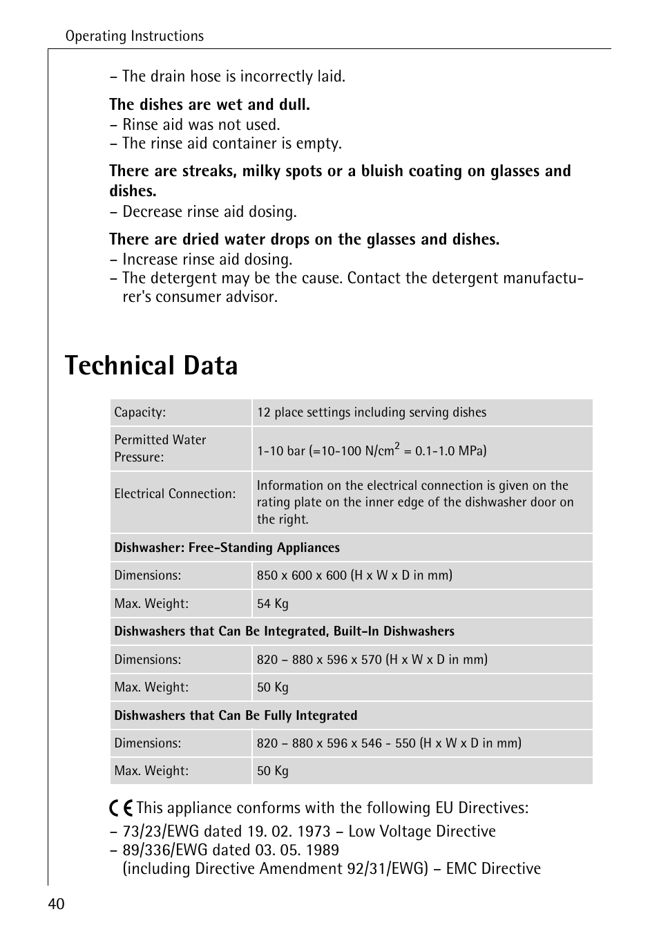 Technical data | AEG FAVORIT 88050 I User Manual | Page 40 / 56