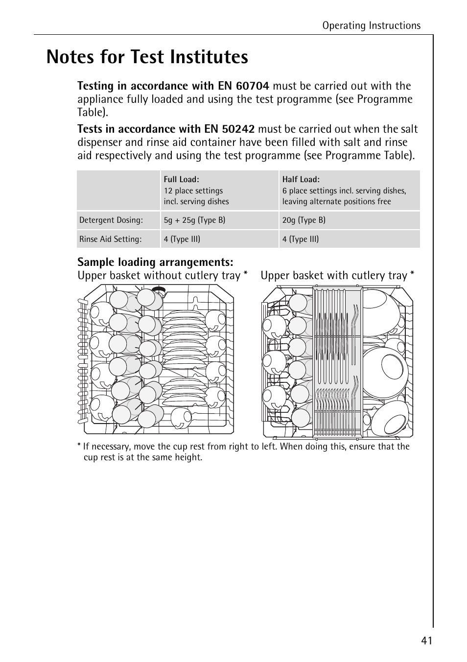 AEG FAVORIT 88050 I User Manual | Page 41 / 56