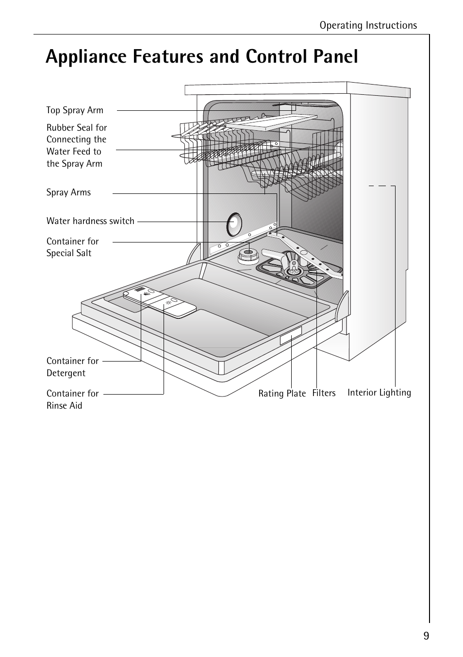 Appliance features and control panel | AEG FAVORIT 88050 I User Manual | Page 9 / 56