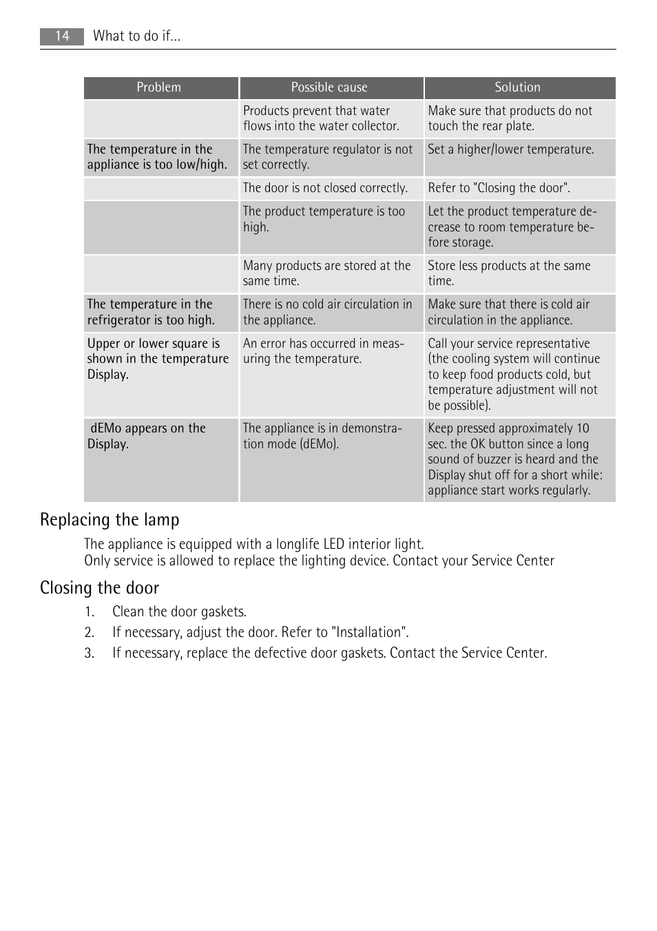 Replacing the lamp, Closing the door | AEG SKS71200F0 User Manual | Page 14 / 20