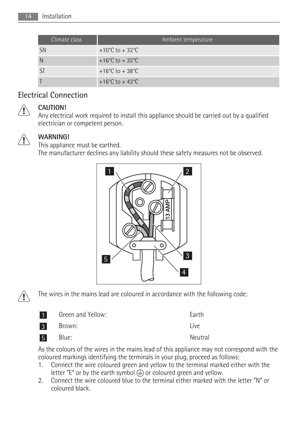 Electrical connection | AEG SU96040-6I User Manual | Page 14 / 16