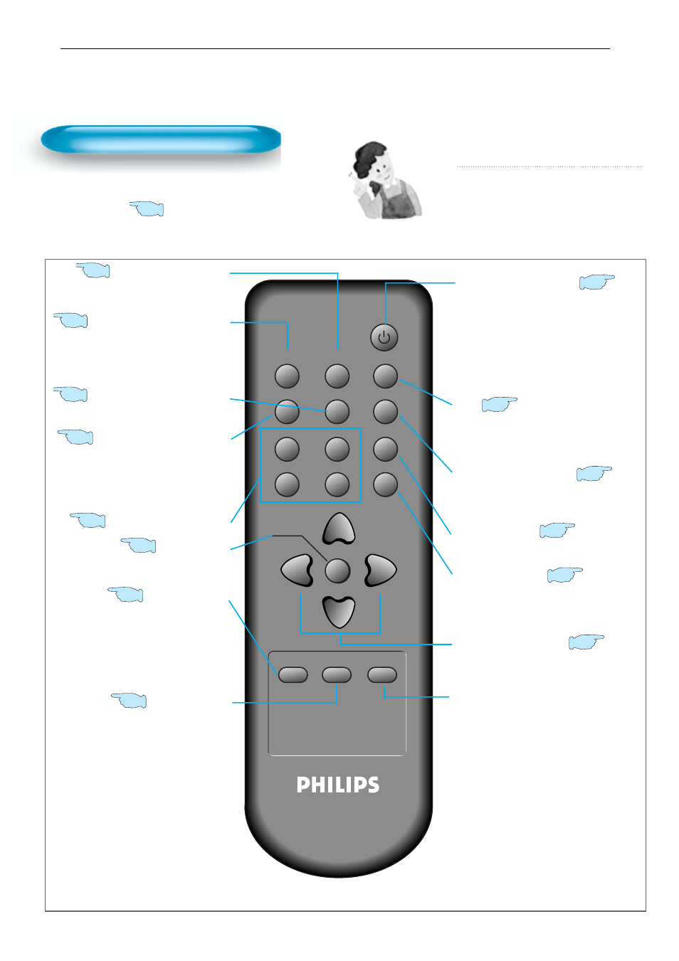 Mando a distancia, Nota | Philips Monitor de plasma User Manual | Page 11 / 59