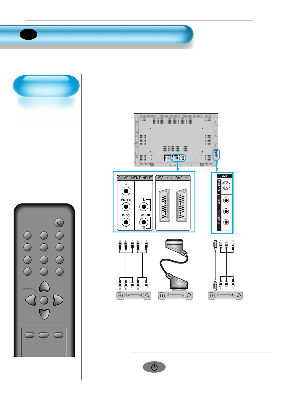 Ver imágenes de dvd, Pulse los botones de encendido, Conectar un reproductor de dvd al pdp | Philips Monitor de plasma User Manual | Page 19 / 59