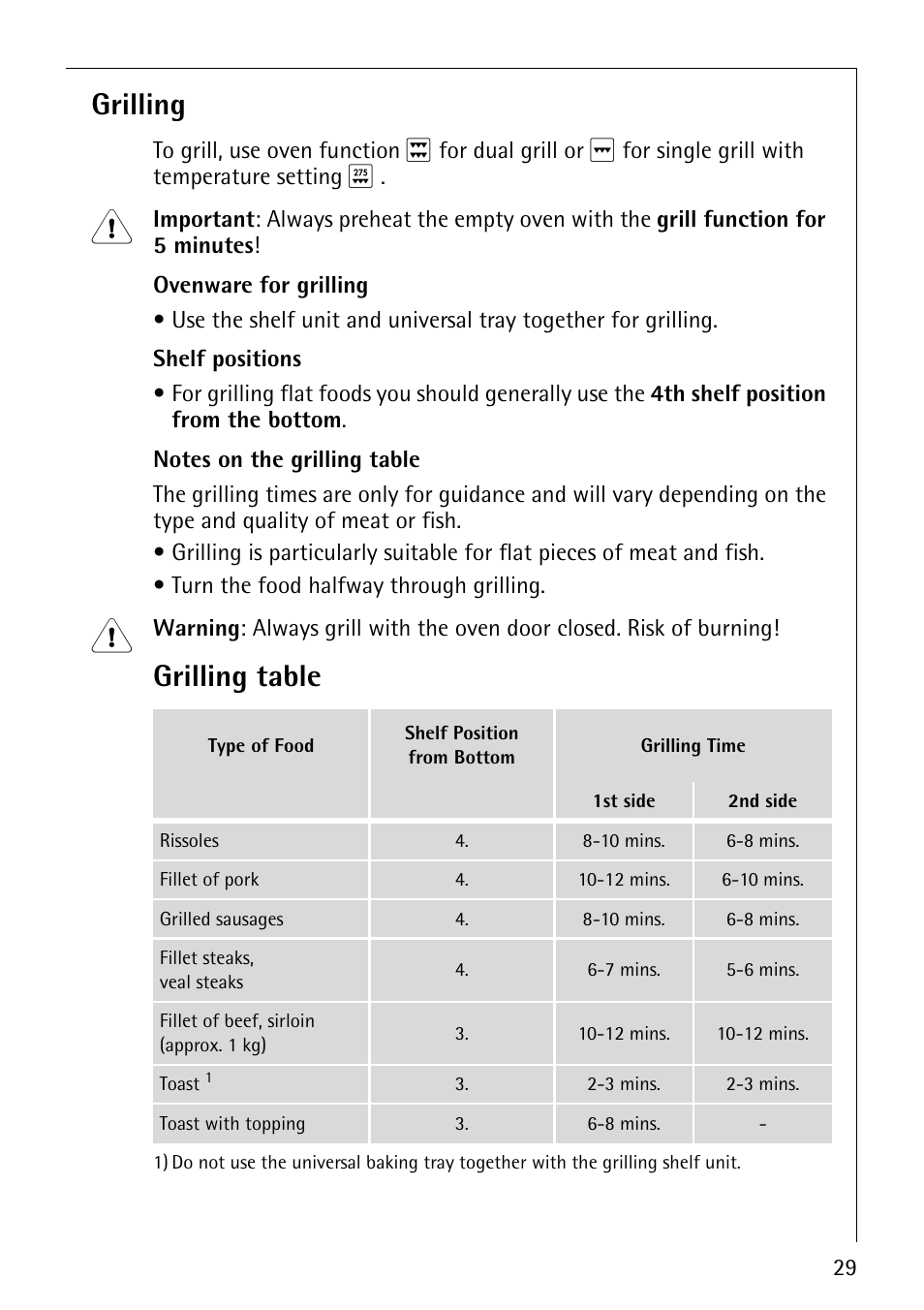 Grilling, Grilling table | AEG COMPETENCE E3000-1 User Manual | Page 29 / 44