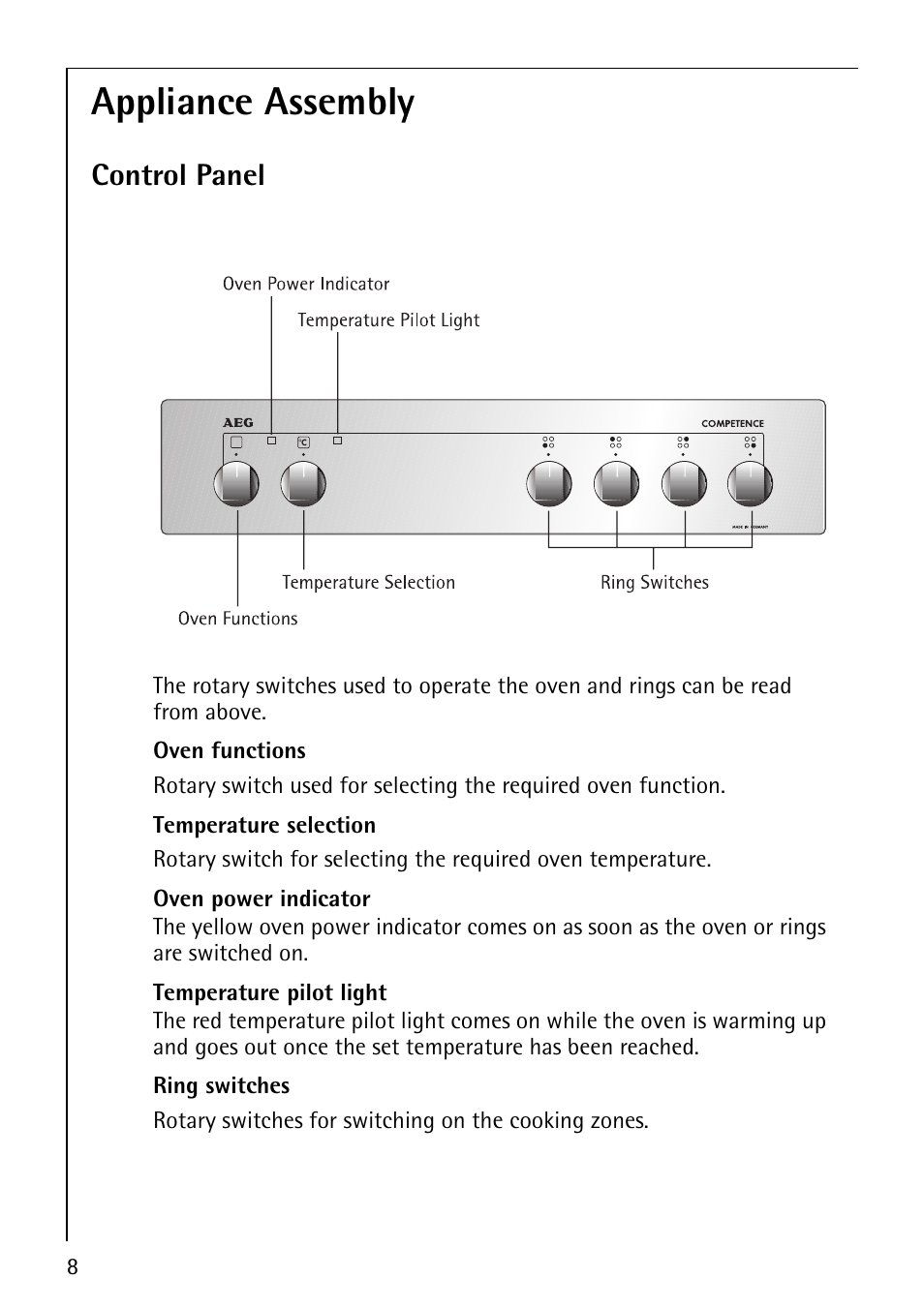 Appliance assembly, Control panel | AEG COMPETENCE E3000-1 User Manual | Page 8 / 44