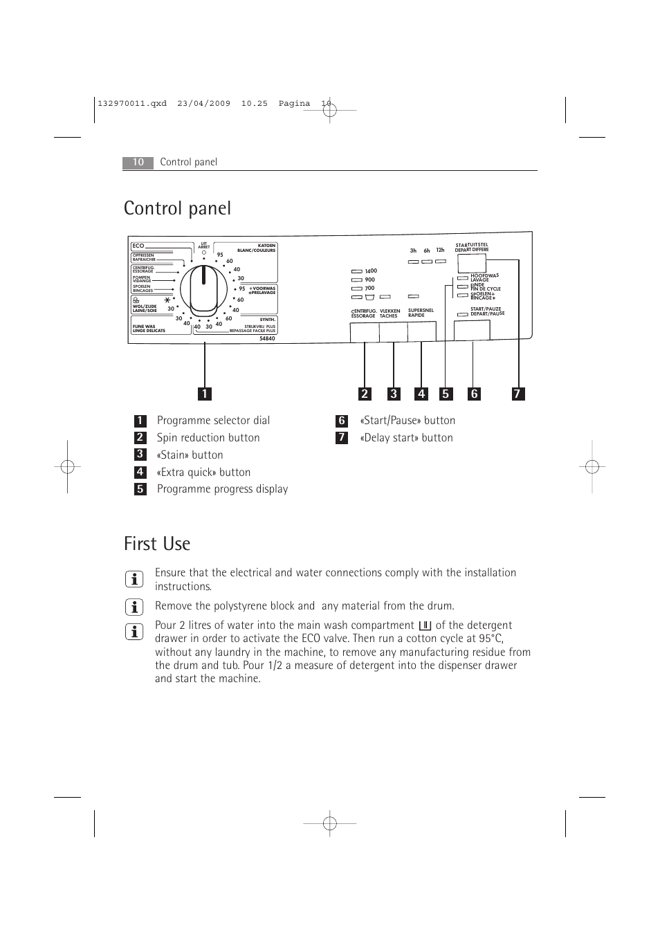 Control panel first use, 10 control panel | AEG LAVAMAT 54840 User Manual | Page 10 / 44