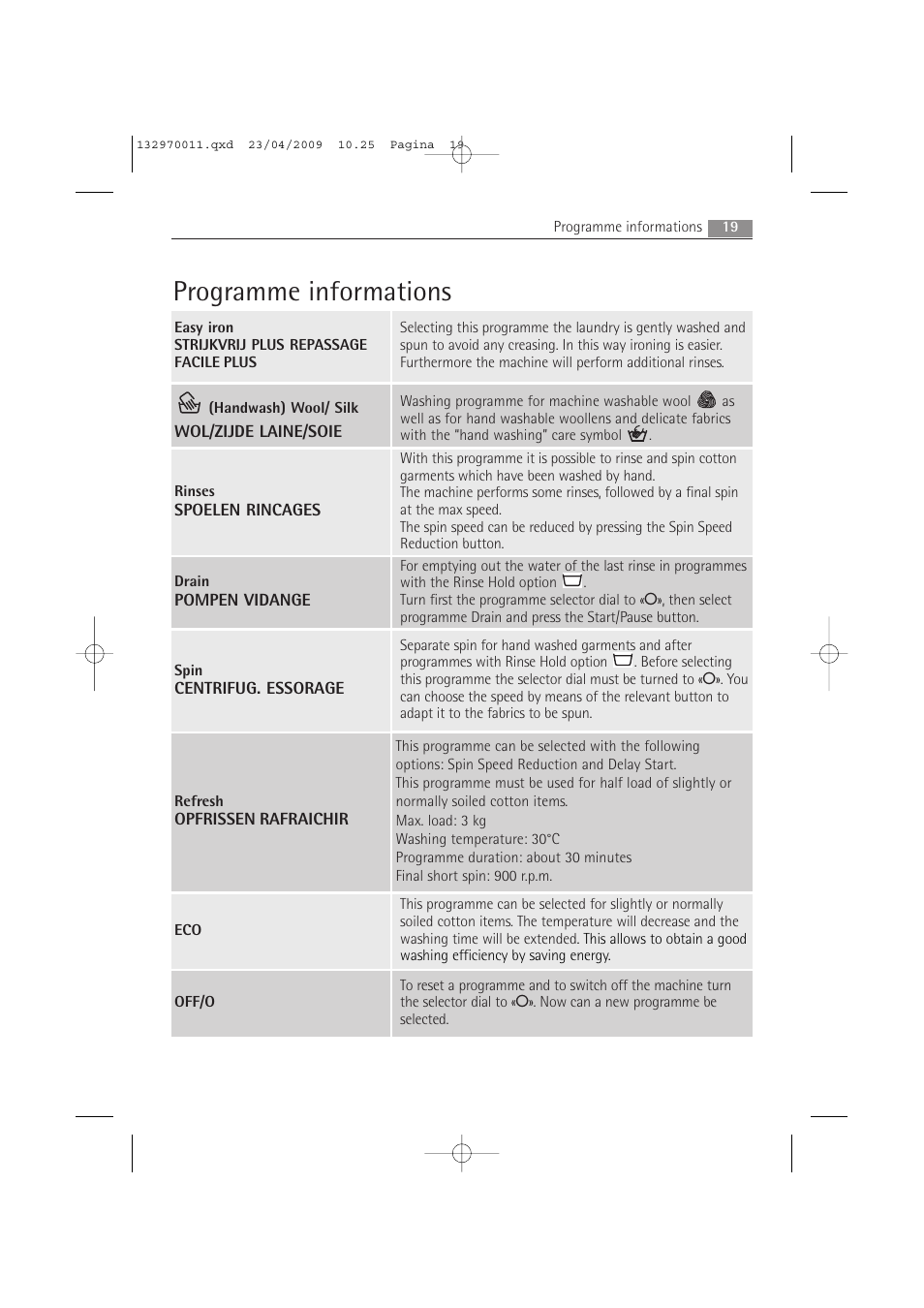 Programme informations | AEG LAVAMAT 54840 User Manual | Page 19 / 44
