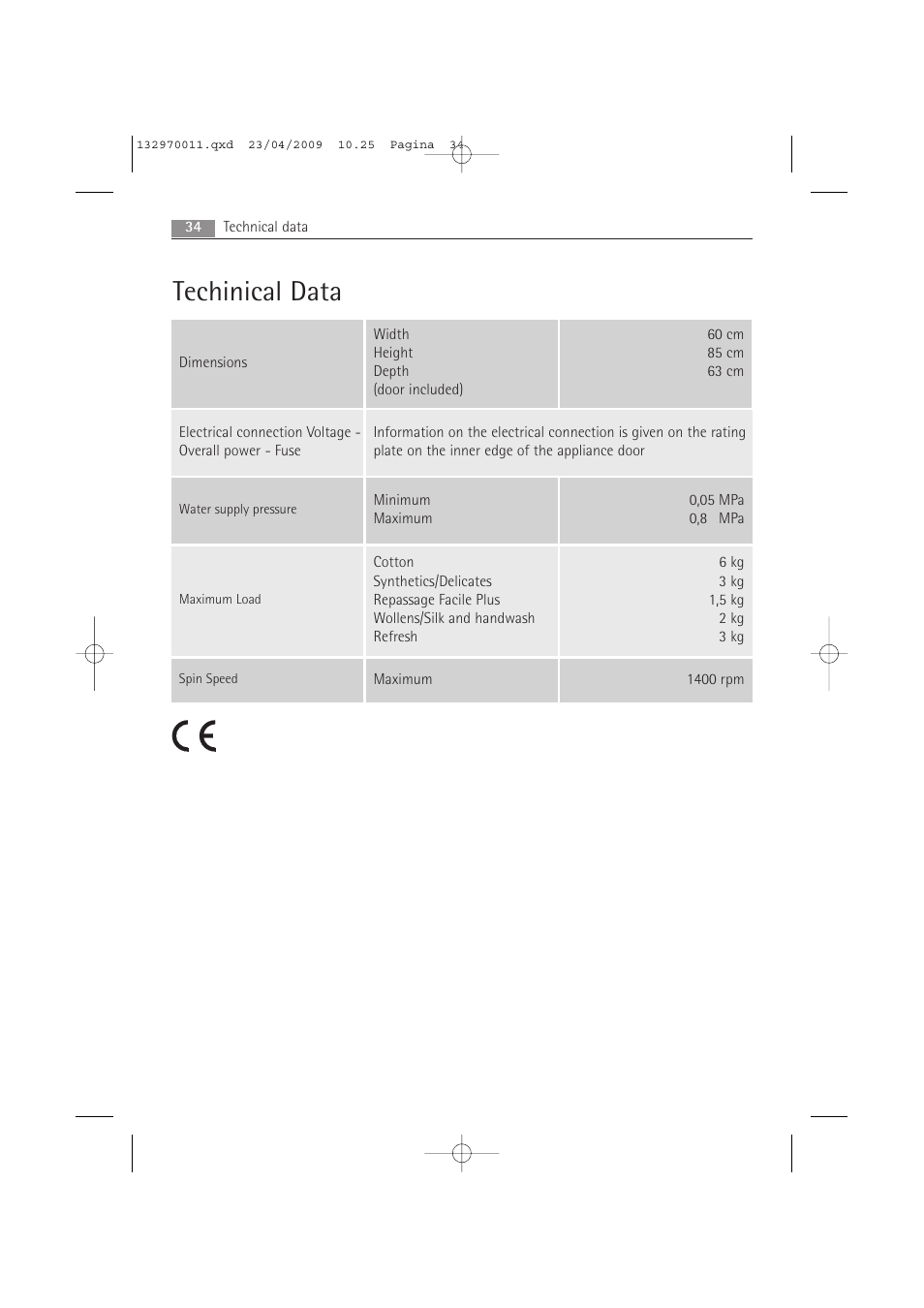 Techinical data | AEG LAVAMAT 54840 User Manual | Page 34 / 44