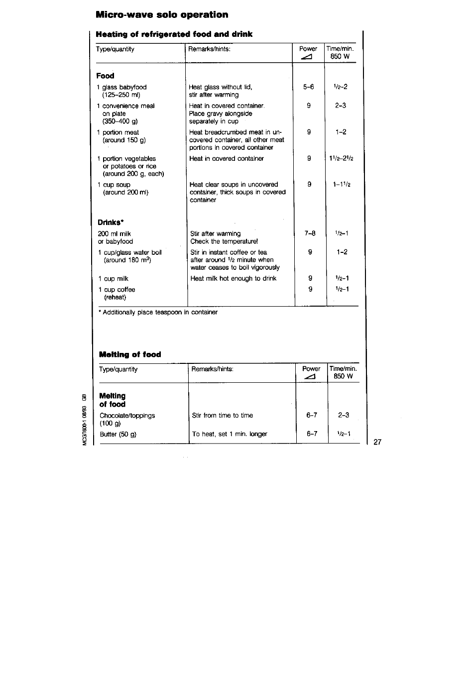 Meking of food, Micro-wave solo operation, Heating of refrigerated food and drink | AEG MICROMAT 625 User Manual | Page 27 / 40