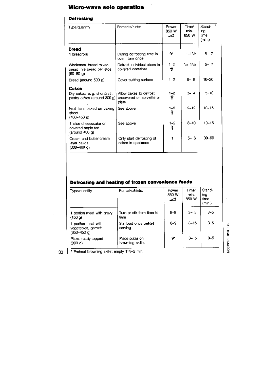 Micro-wave solo operation, Defrosting, Defrosting and heating of frozen convenience foods | AEG MICROMAT 625 User Manual | Page 30 / 40