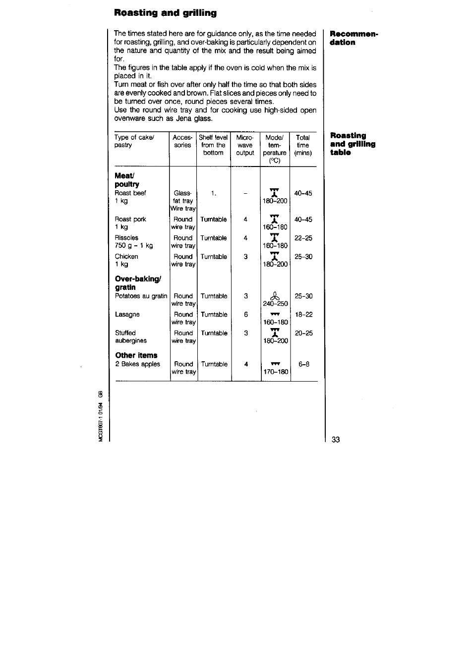 Roasting and grilling, Recommen­ dation roasting and griliing tabie | AEG MICROMAT 625 User Manual | Page 33 / 40