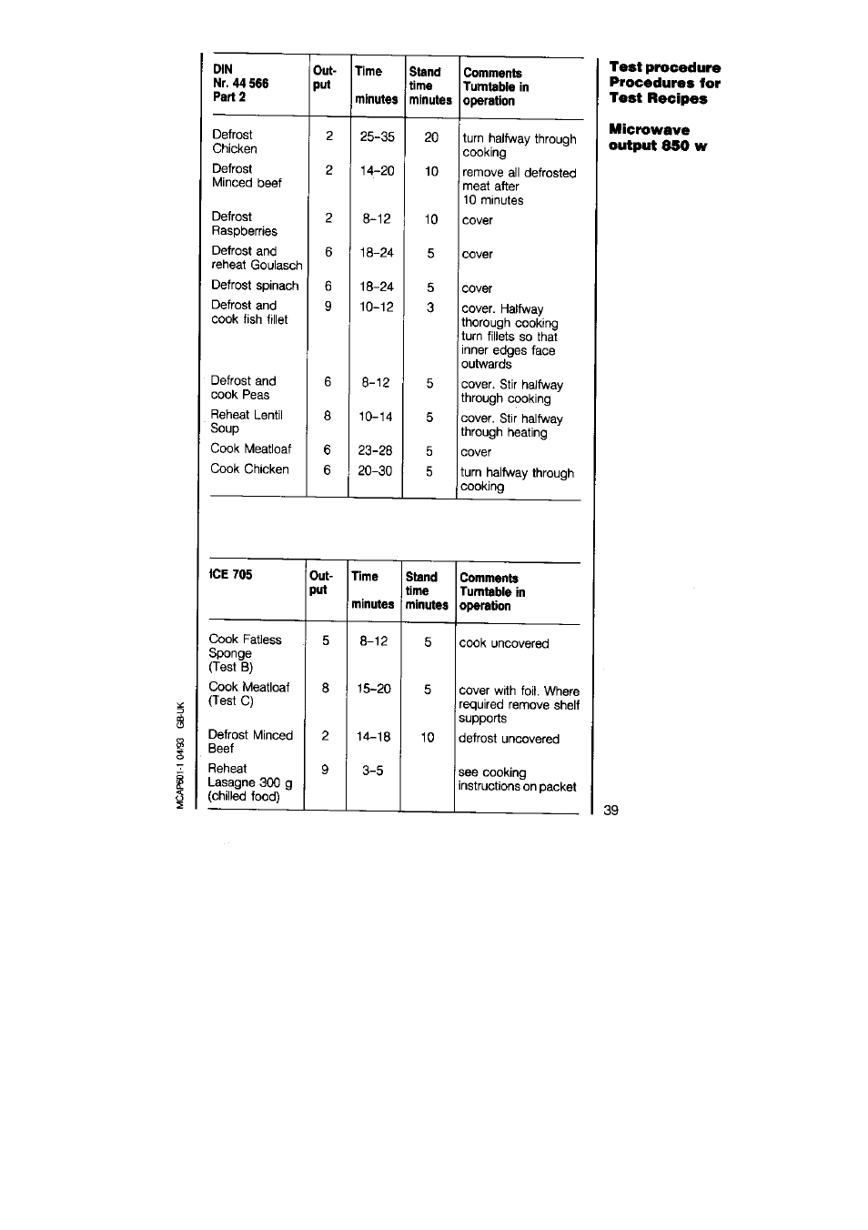AEG MICROMAT 625 User Manual | Page 39 / 40