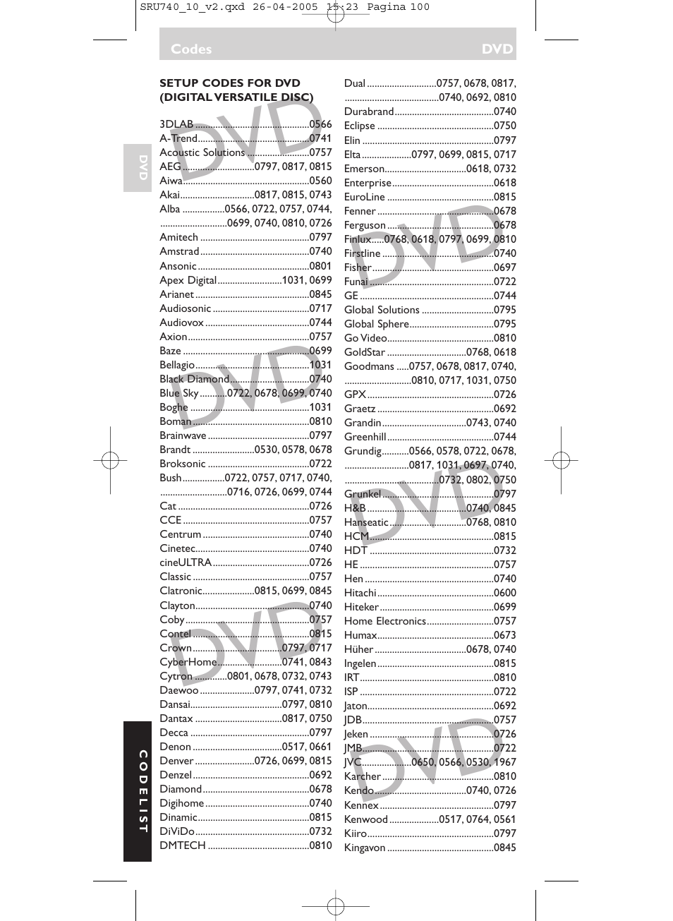 Philips Mando a distancia universal User Manual | Page 100 / 116