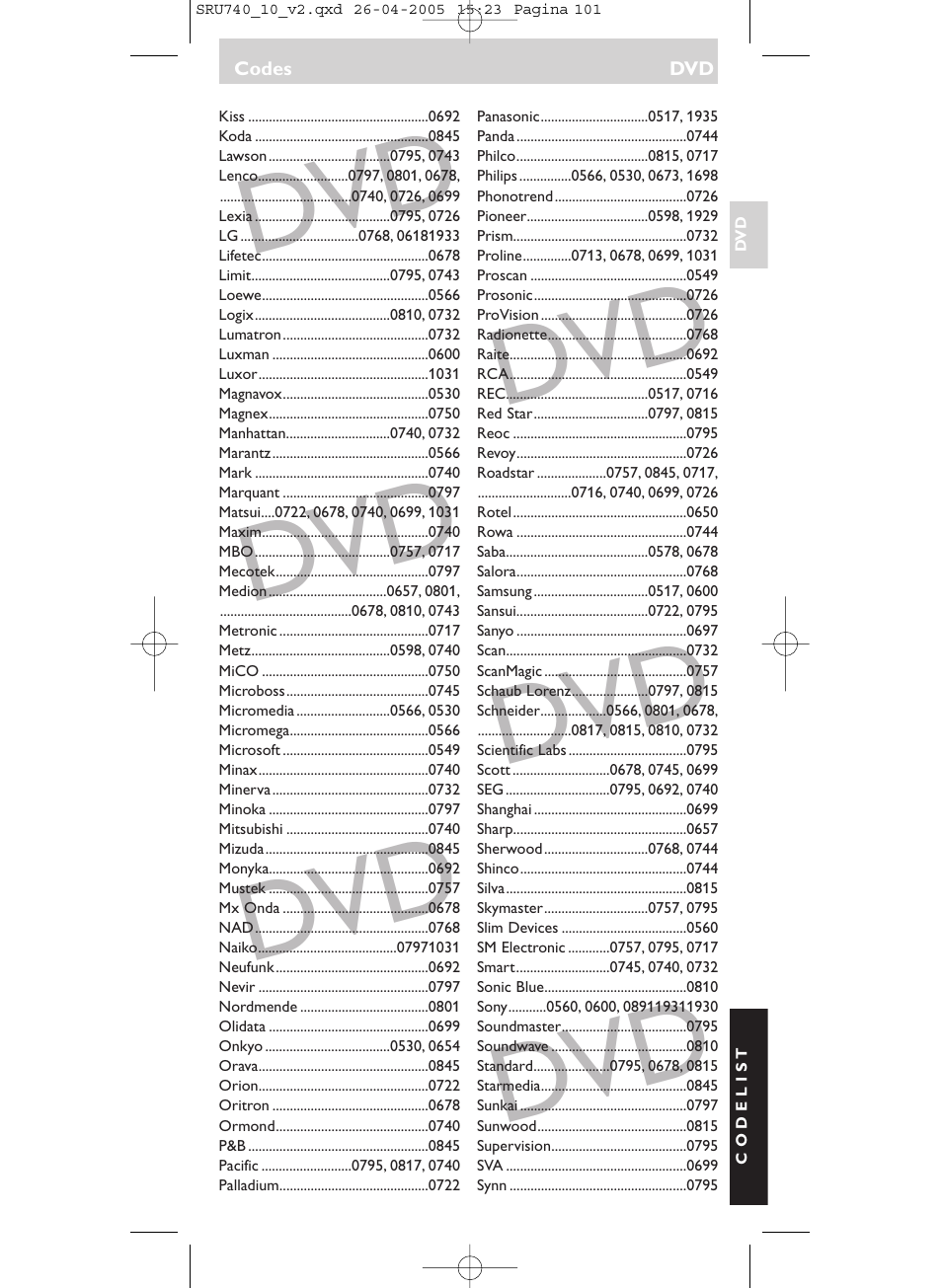 Philips Mando a distancia universal User Manual | Page 101 / 116