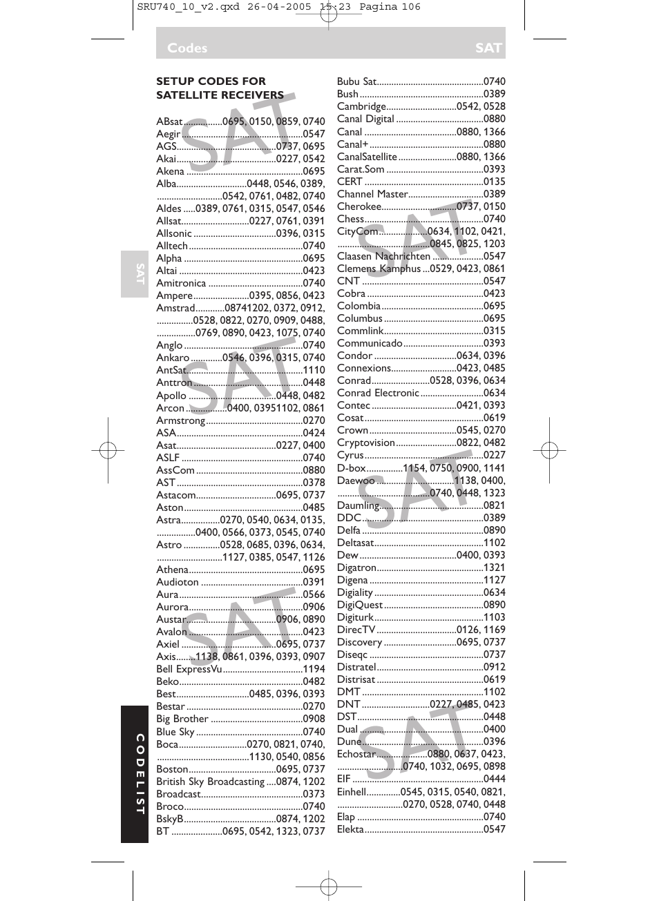 Philips Mando a distancia universal User Manual | Page 106 / 116