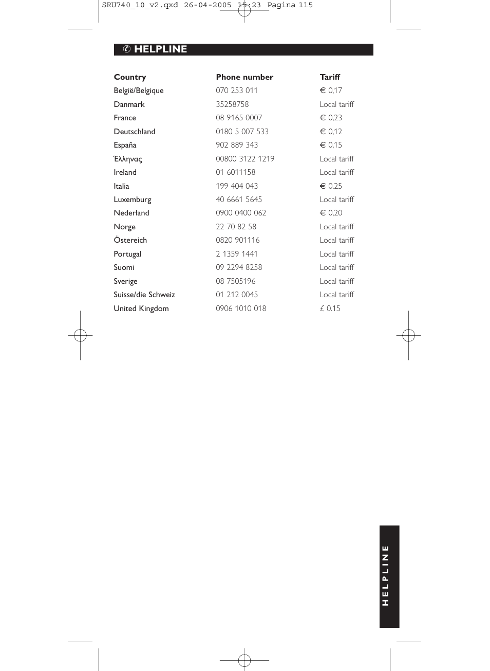 Helpline | Philips Mando a distancia universal User Manual | Page 115 / 116