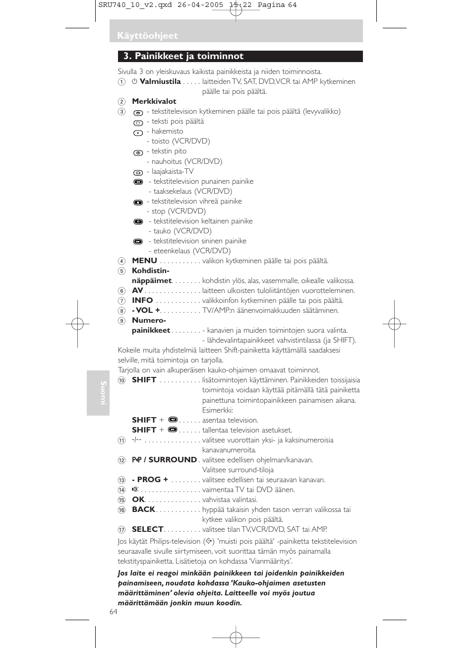 Painikkeet ja toiminnot, Käyttöohjeet | Philips Mando a distancia universal User Manual | Page 64 / 116