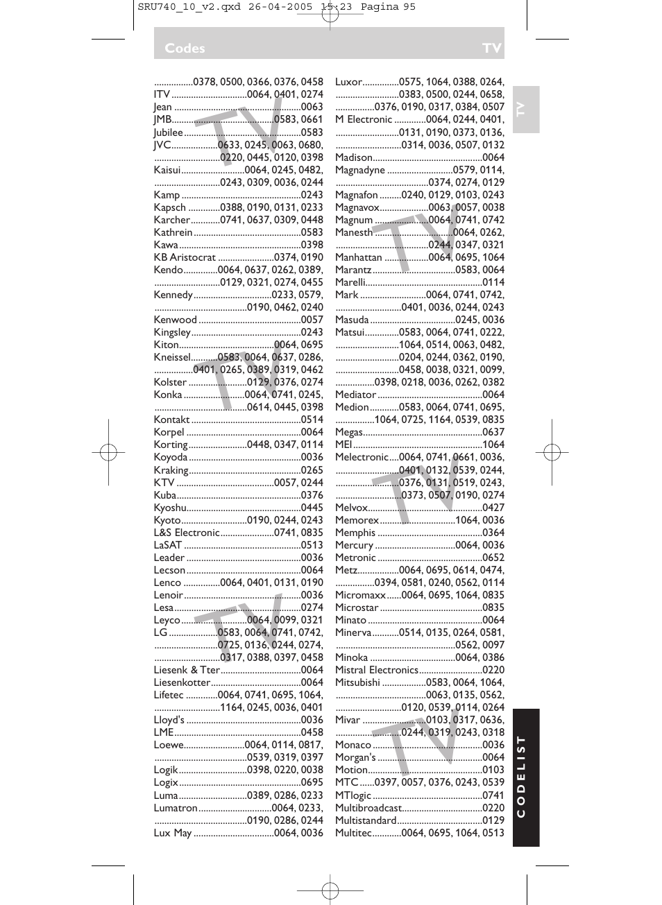 Philips Mando a distancia universal User Manual | Page 95 / 116