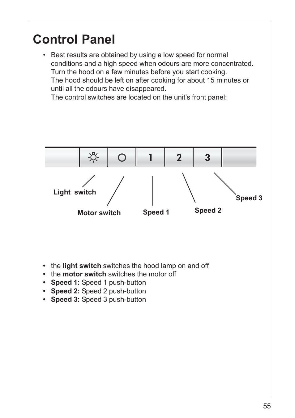 Control panel | AEG DK 4360 User Manual | Page 55 / 68