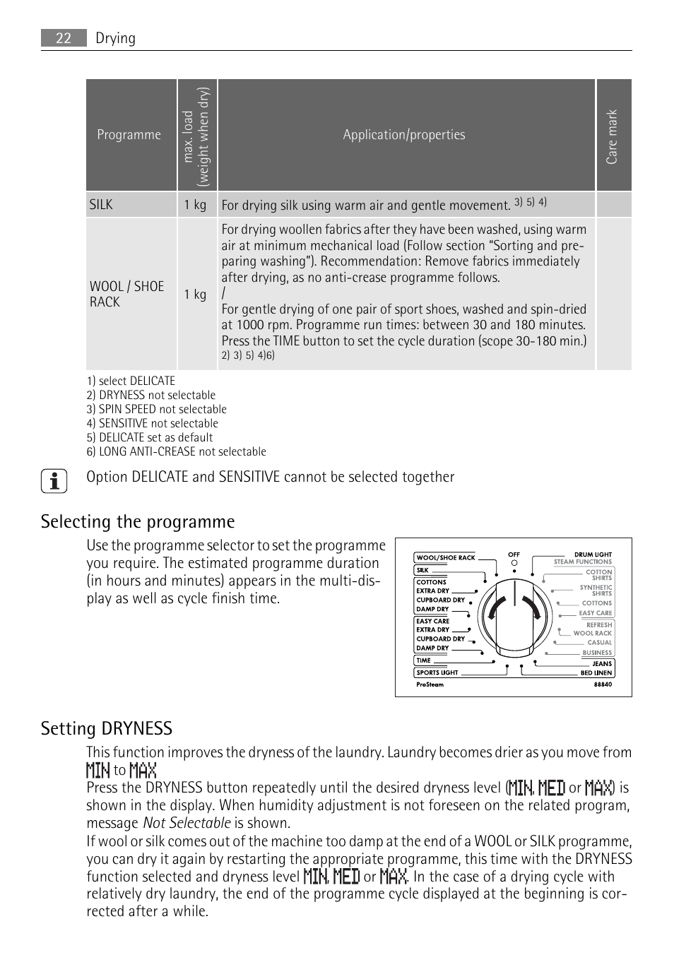 Selecting the programme, Setting dryness | AEG 88840 User Manual | Page 22 / 48