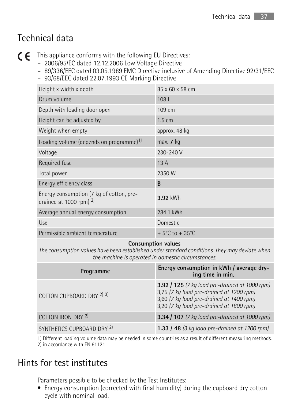 Technical data, Hints for test institutes | AEG 88840 User Manual | Page 37 / 48