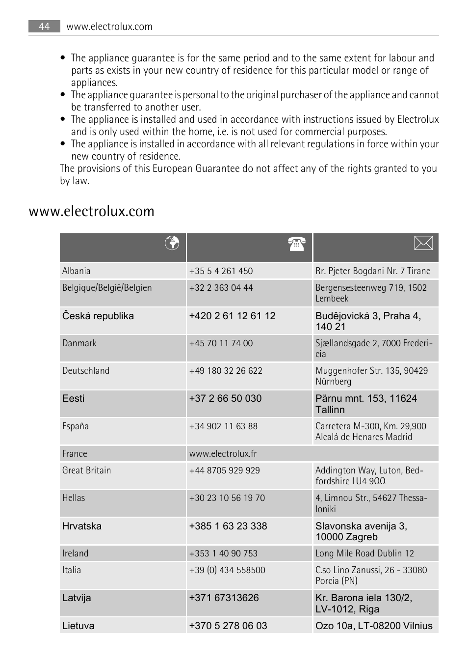 AEG 88840 User Manual | Page 44 / 48