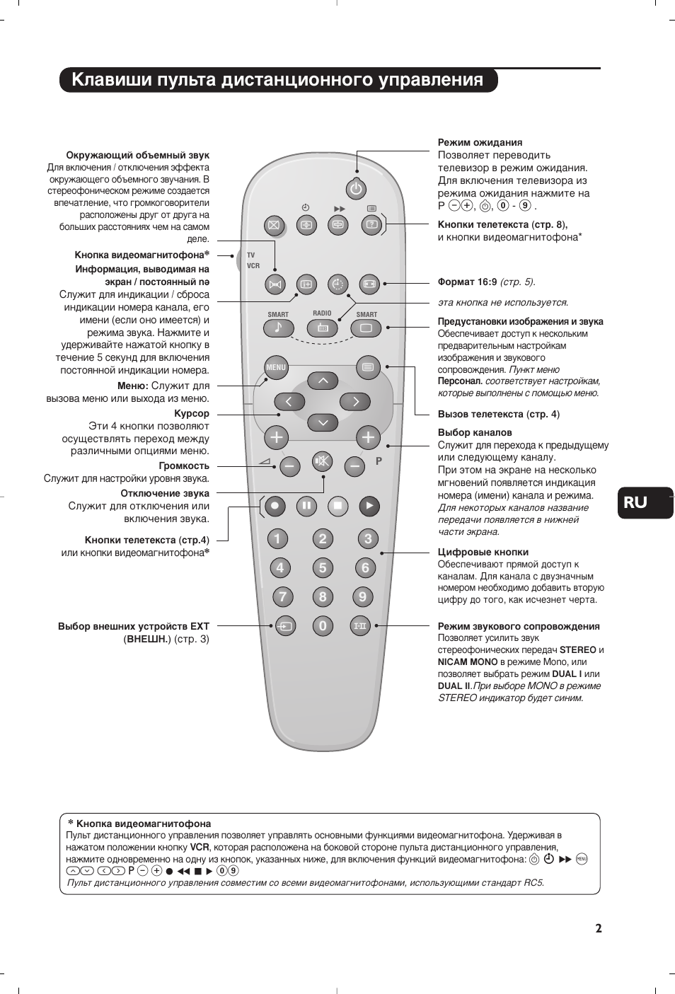 До‡‚л¯л фыо¸ъ‡ ‰лтъ‡ìˆëóììó„у ыф‡‚îâìëﬂ | Philips TV User Manual | Page 49 / 96