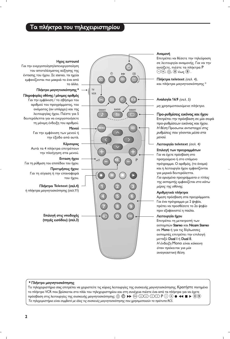 Philips TV User Manual | Page 64 / 96