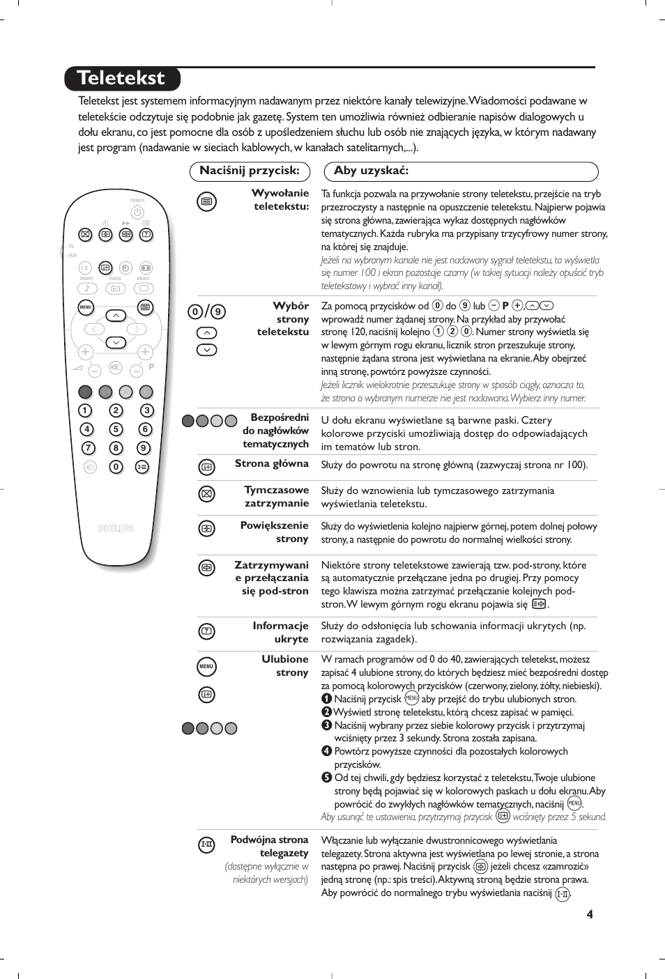 Teletekst | Philips TV User Manual | Page 81 / 96