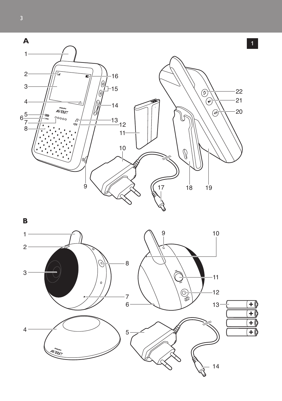 Philips AVENT Vigilabebés con vídeo digital User Manual | Page 3 / 44