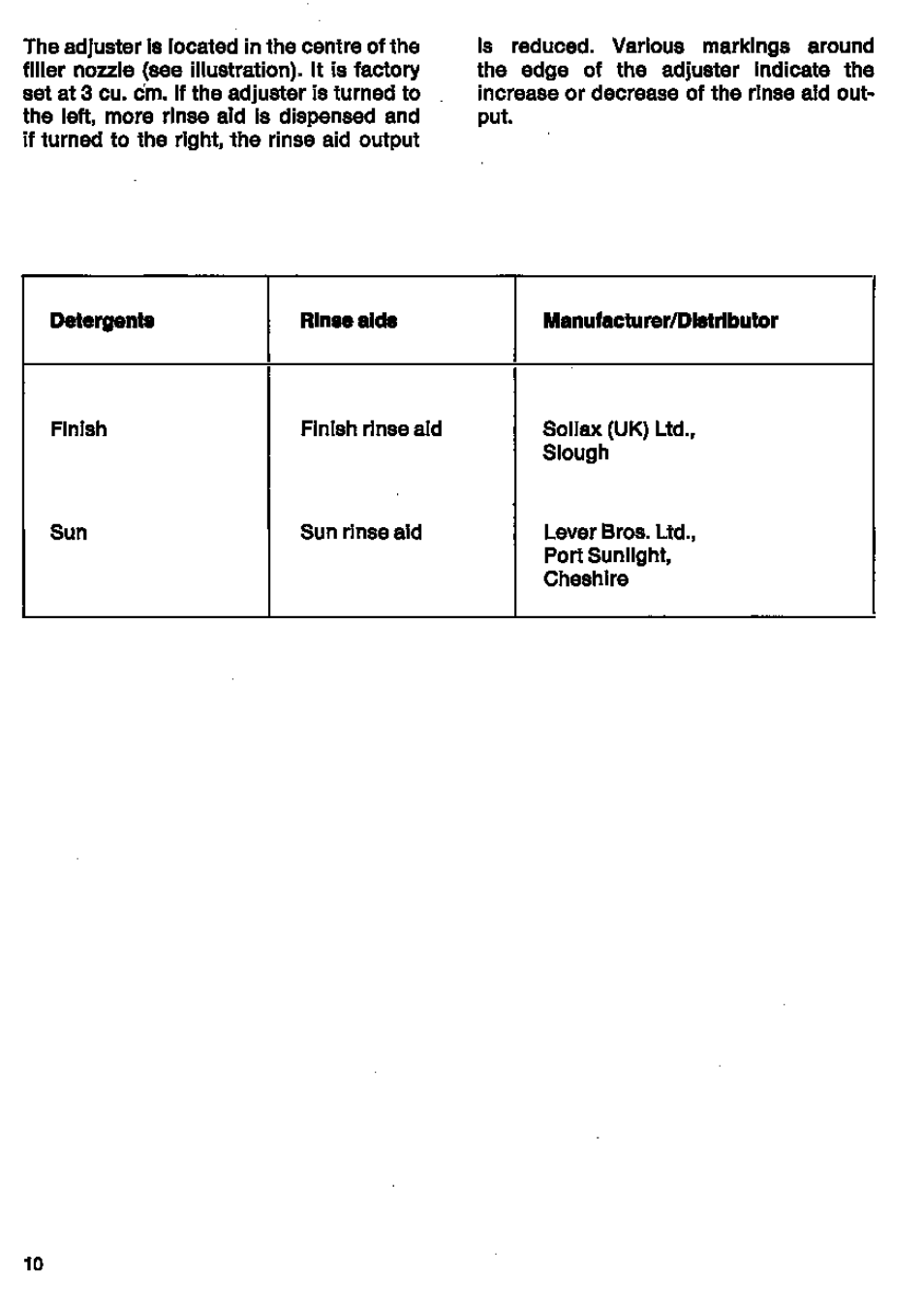 AEG FAVORIT 146 User Manual | Page 10 / 20