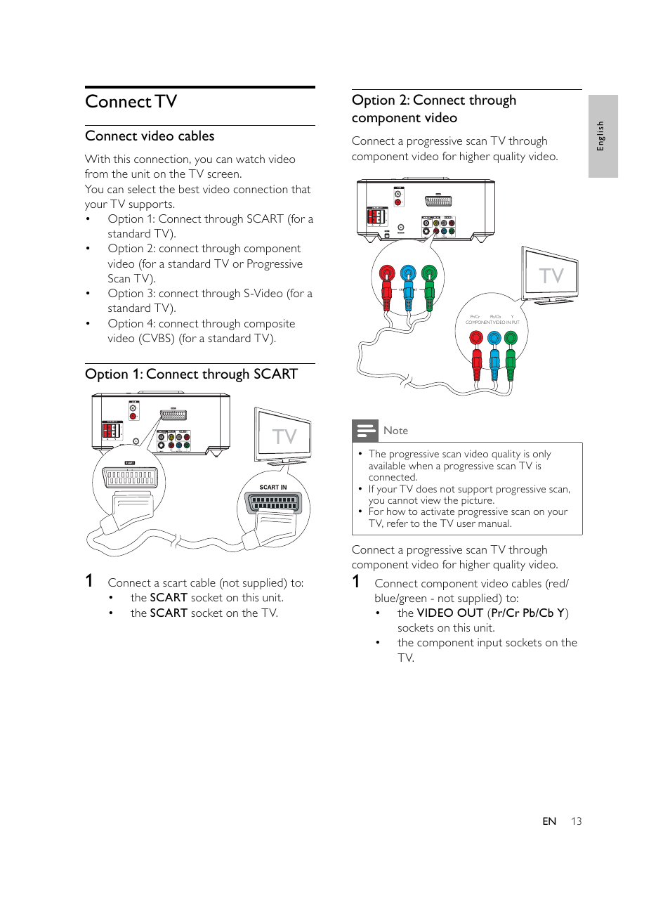 Connect tv, Option 2: connect through component video, Connect video cables | Option 1: connect through scart | Philips Microcadena DVD por componentes User Manual | Page 12 / 269