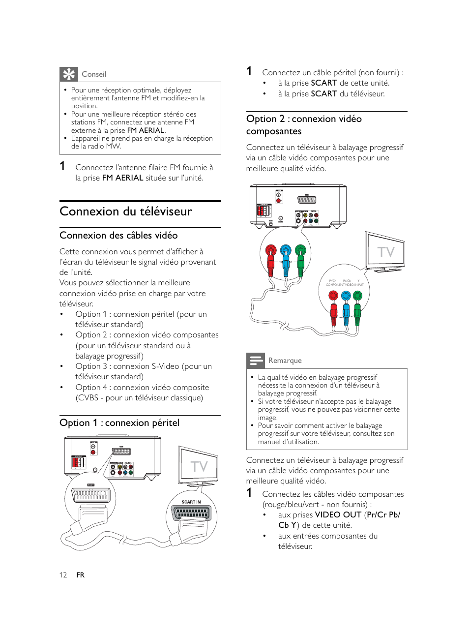 Connexion du téléviseur, Option 2 : connexion vidéo composantes, Connexion des câbles vidéo | Option 1 : connexion péritel | Philips Microcadena DVD por componentes User Manual | Page 145 / 269