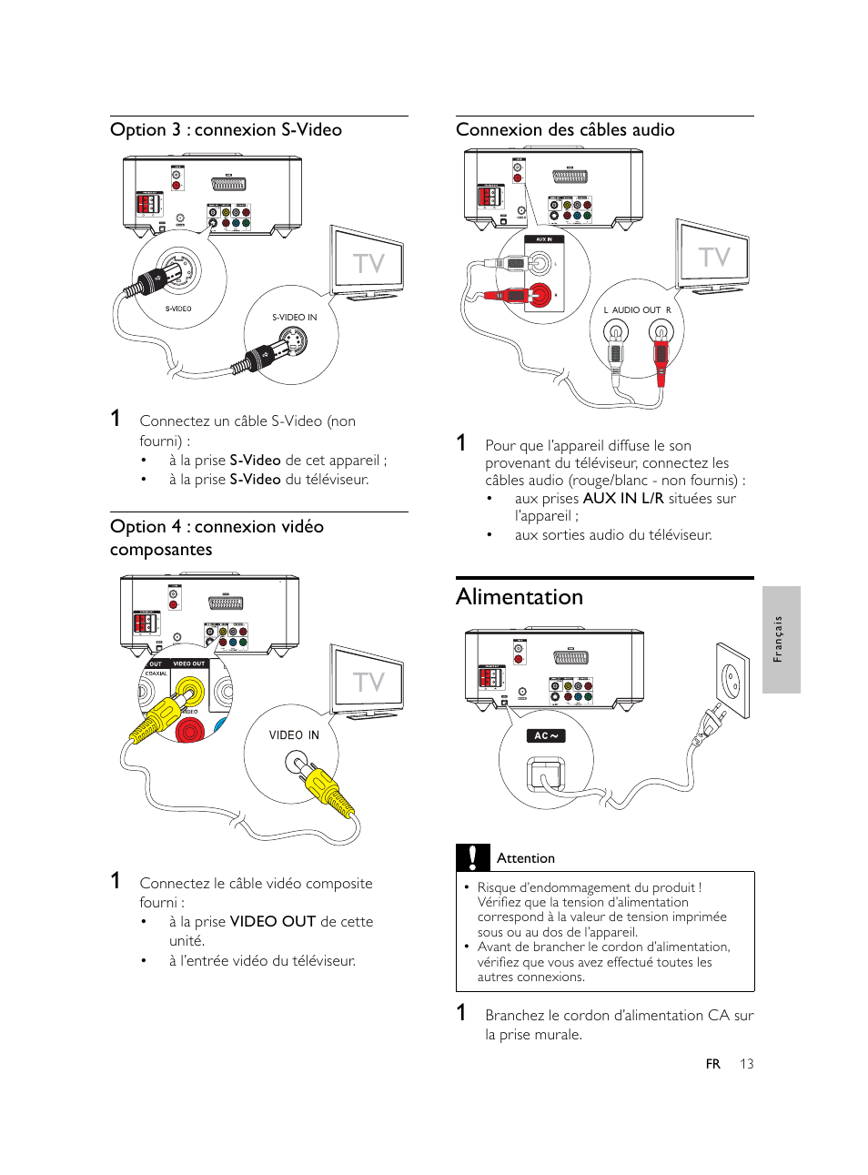 Alimentation | Philips Microcadena DVD por componentes User Manual | Page 146 / 269
