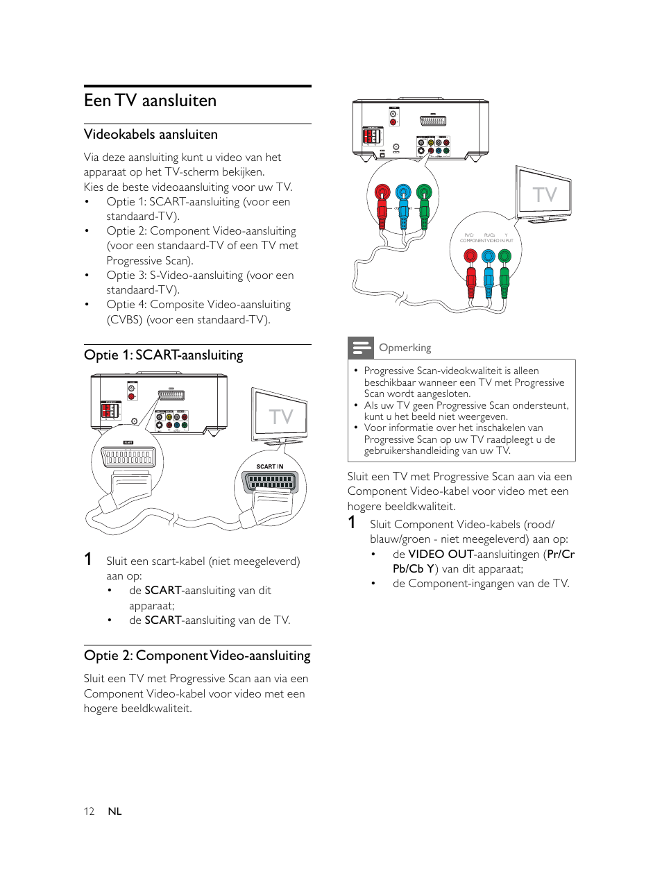 Een tv aansluiten | Philips Microcadena DVD por componentes User Manual | Page 213 / 269
